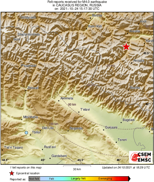 Intensity Map