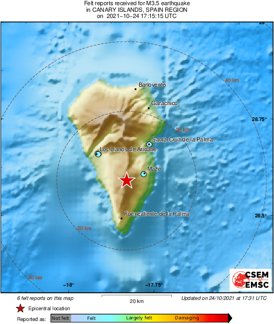 Intensity Map