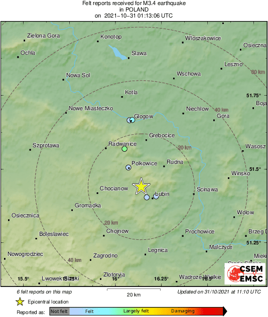 Intensity Map