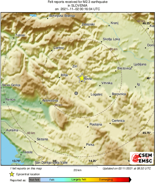 Intensity Map