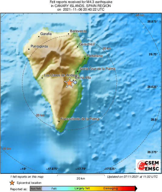 Intensity Map