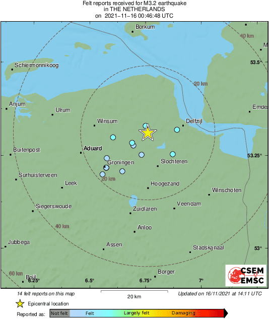 Intensity Map