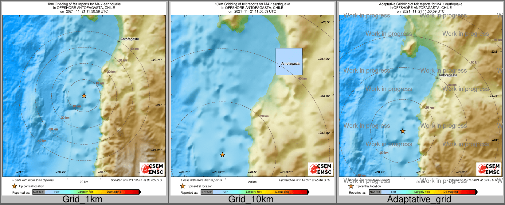 Intensity Map cluster