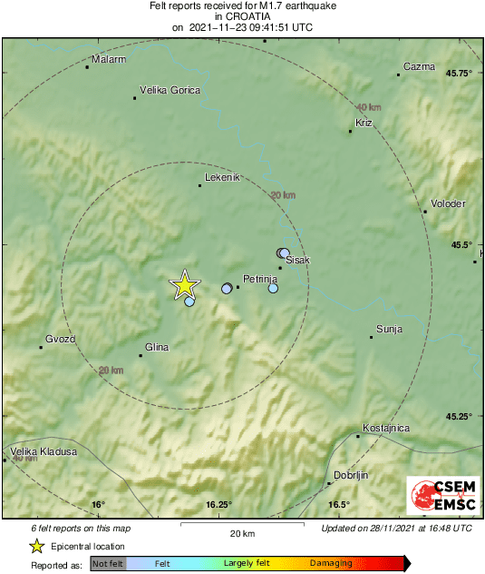 Intensity Map