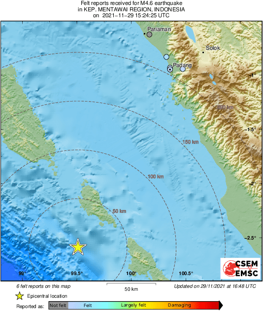 Intensity Map