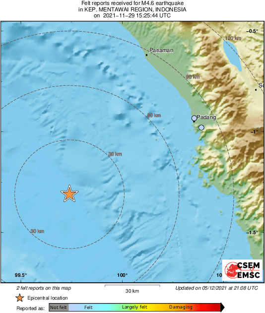 Intensity Map