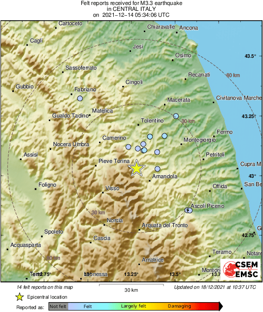 Intensity Map
