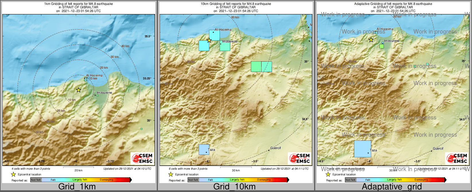 Intensity Map cluster