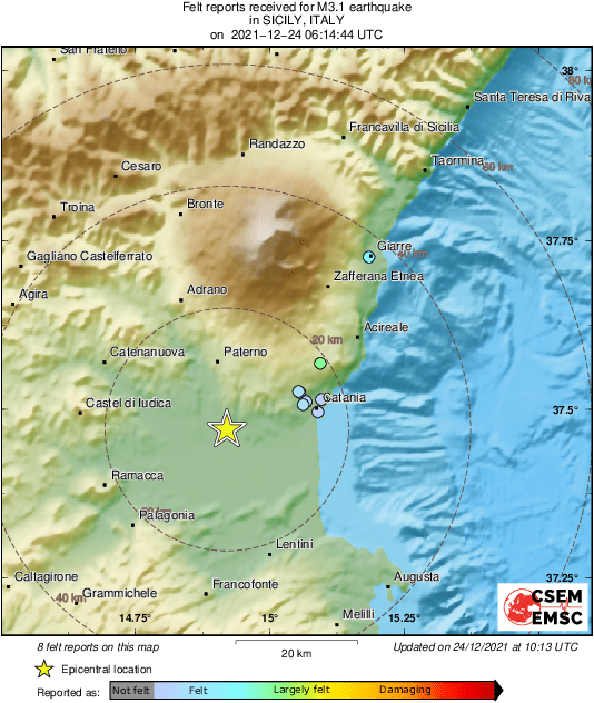 Intensity Map