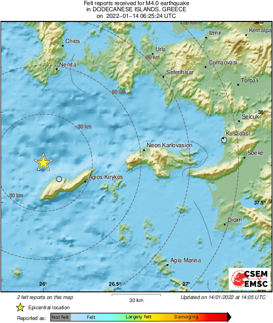 Intensity Map