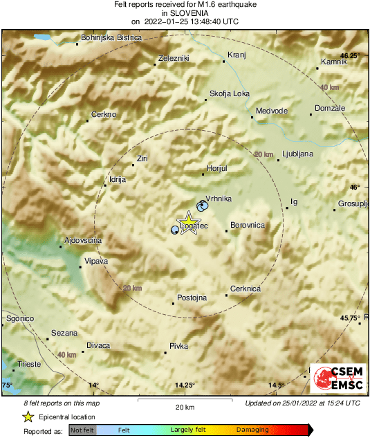 Intensity Map