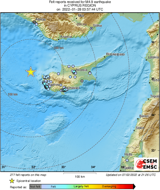 Intensity Map