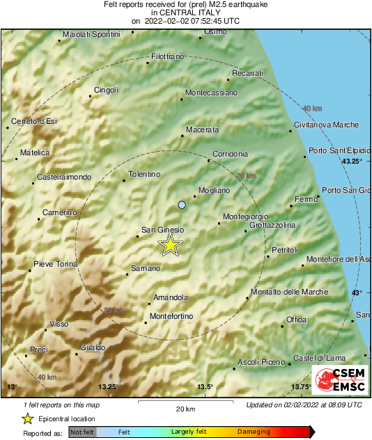 Intensity Map