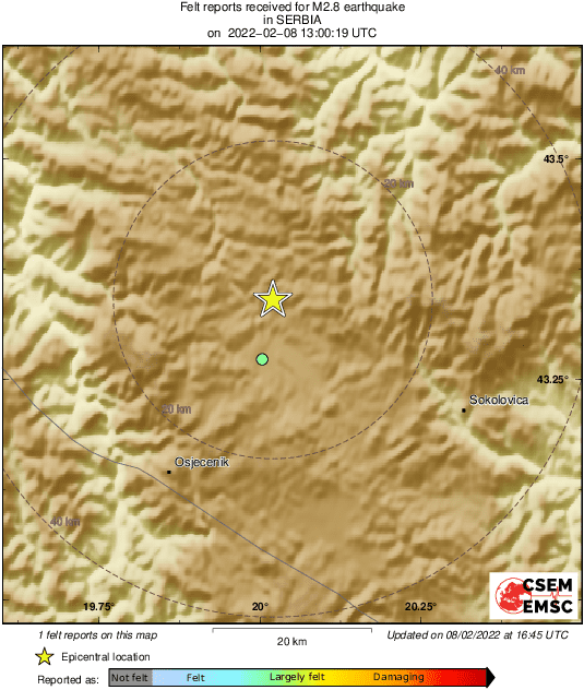 Intensity Map