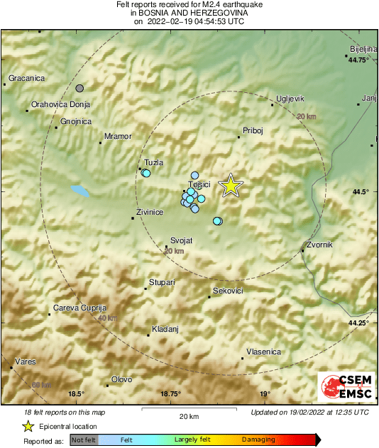 Intensity Map