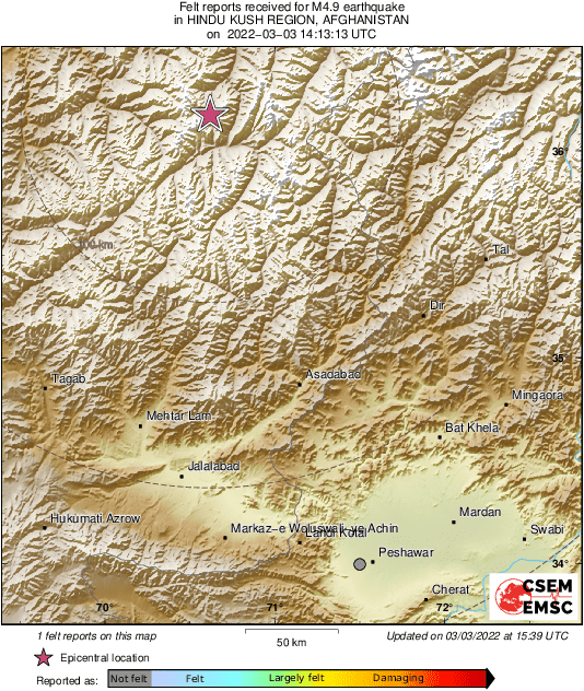 Intensity Map
