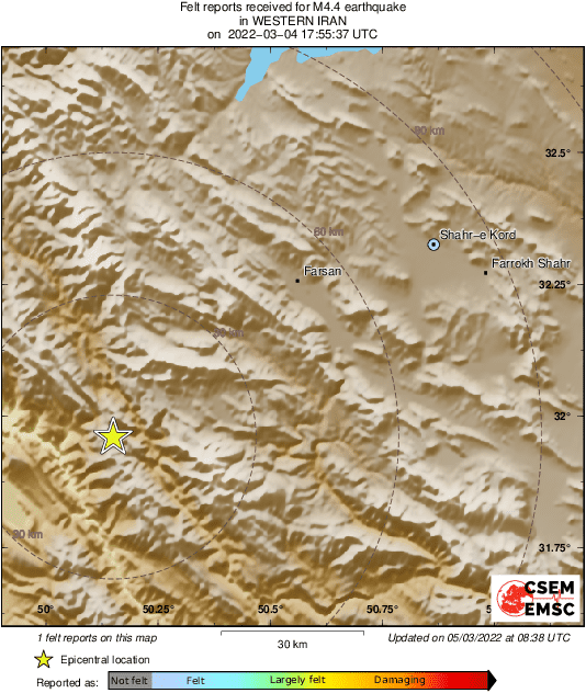 Intensity Map