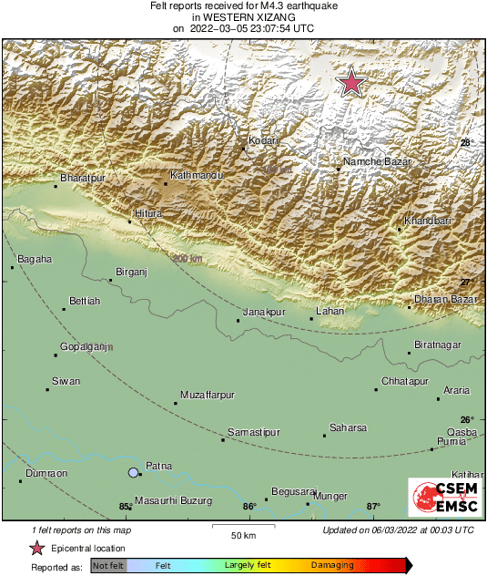 Intensity Map