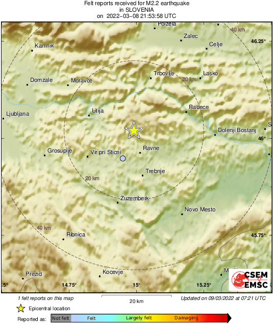 Intensity Map