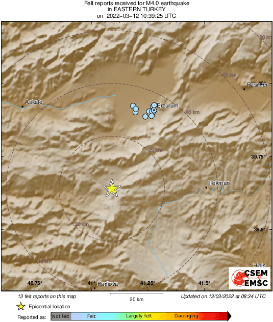 Intensity Map