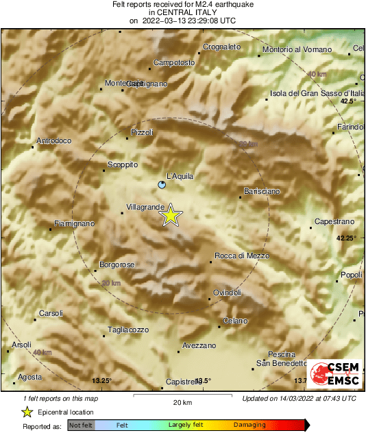 Intensity Map