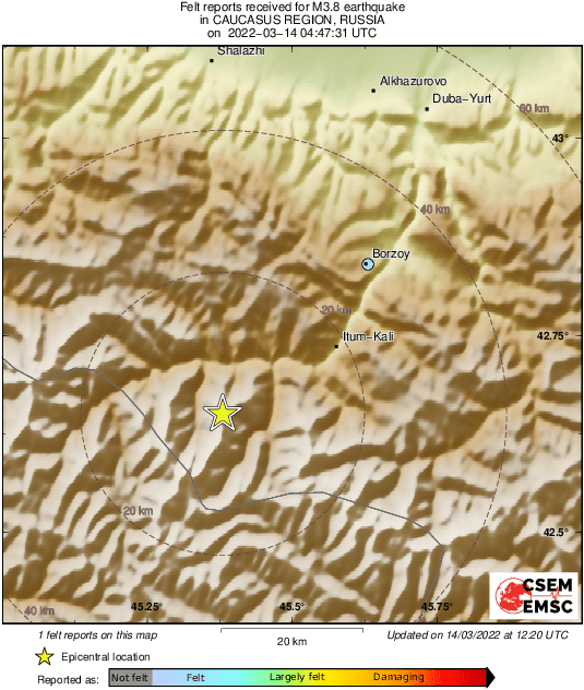 Intensity Map