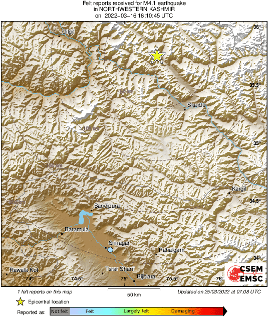 Intensity Map