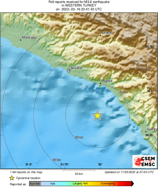 Intensity Map