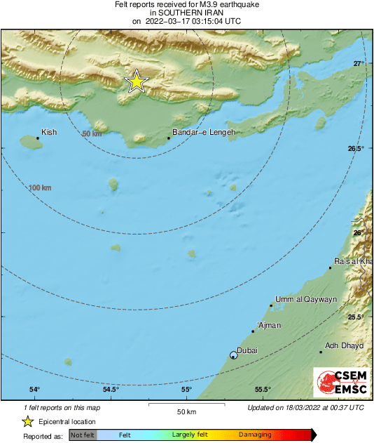 Intensity Map