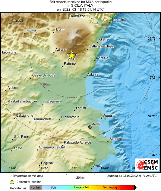 Intensity Map
