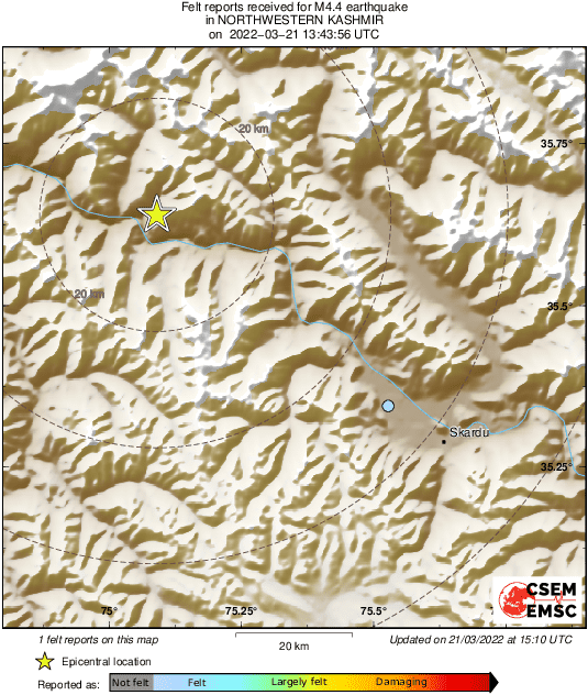 Intensity Map