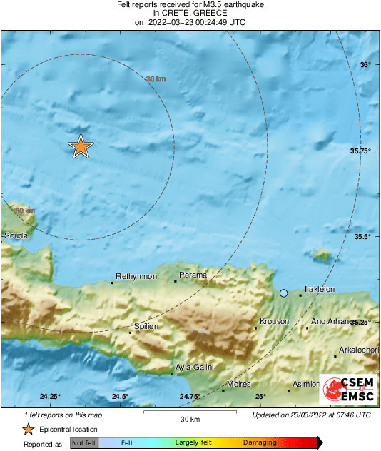 Intensity Map