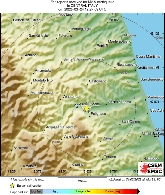 Intensity Map