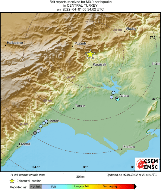 Intensity Map