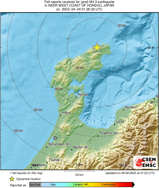 Intensity Map