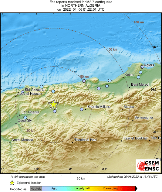 Intensity Map