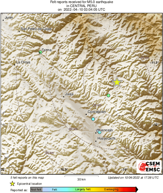Intensity Map