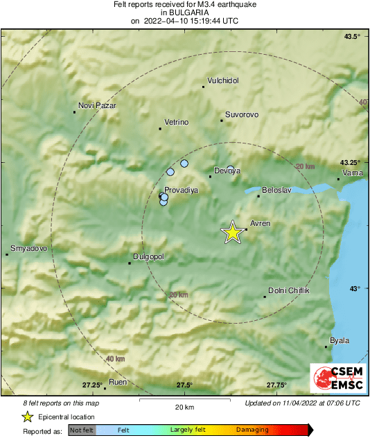Intensity Map