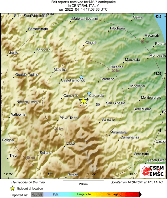 Intensity Map