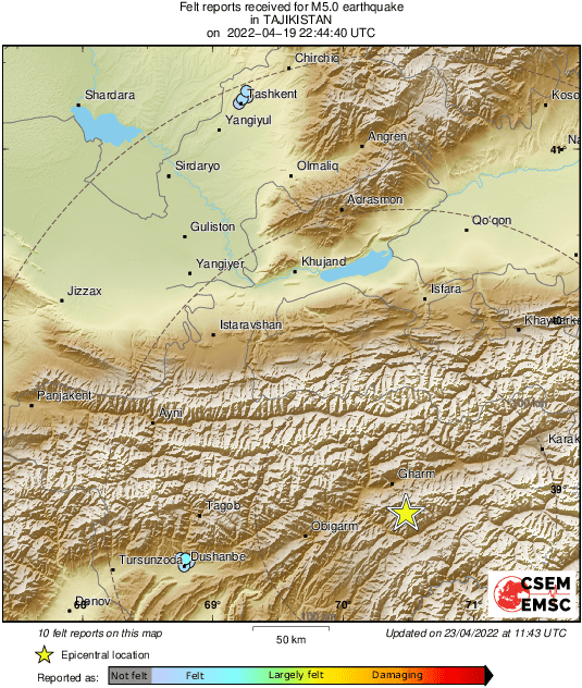 Intensity Map