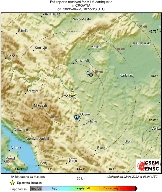 Intensity Map