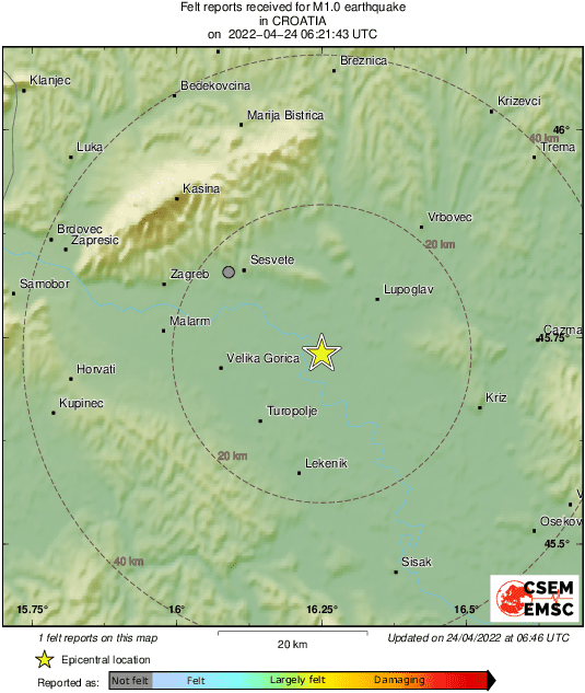 Intensity Map