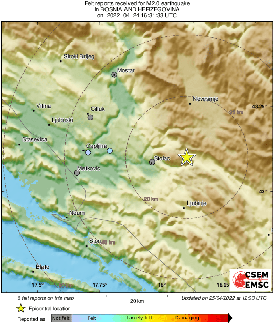 Intensity Map