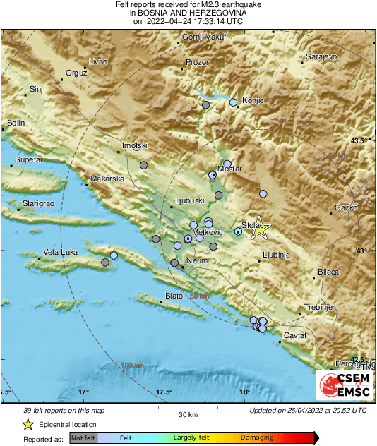 Intensity Map