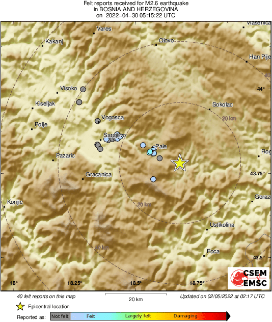 Intensity Map