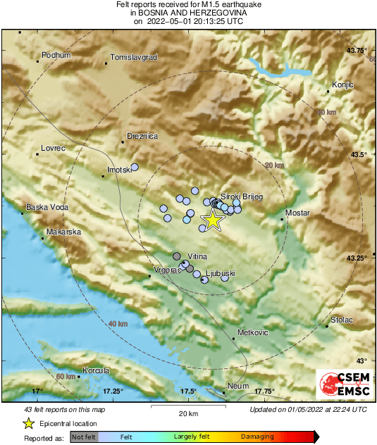 Intensity Map