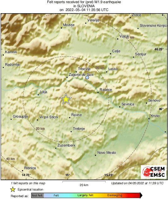 Intensity Map