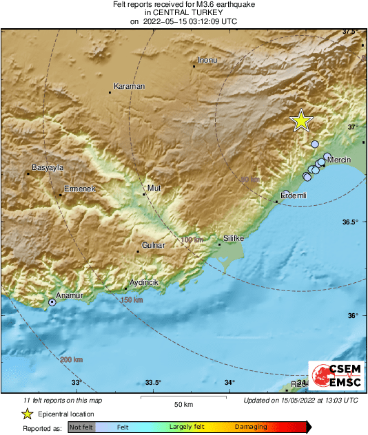 Intensity Map