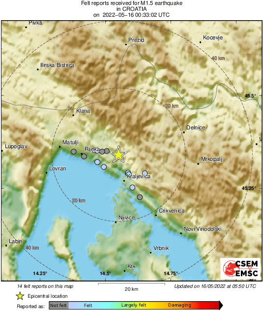 Intensity Map