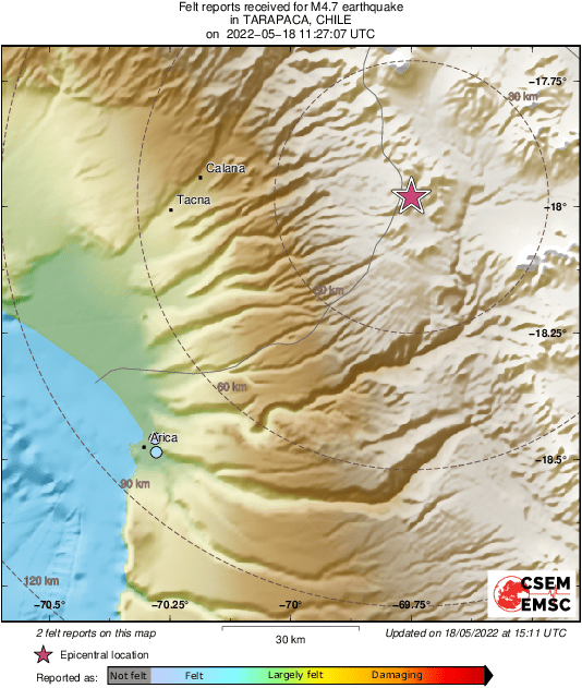Intensity Map